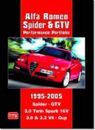 Alfa Romeo Spider and GTV Performance Portfolio 1995-2005