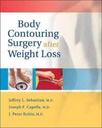 Body Contouring Surgery after Weight Loss