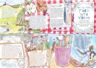 How to Turn Food into Words: a Writing Map of Magical Eating