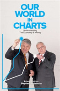 Our World in Charts