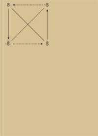 Inscriptions : Architecture before Speech
