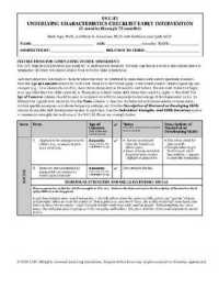 Underlying Characteristics Checklist - Early Intervention (UCC-EI) : Package of 20 Blank Checklists