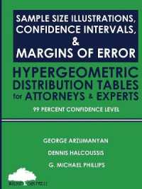 Sample Size Illustrations, Confidence Intervals, & Margins of Error : Hypergeometric Distribution Tables for Attorneys and Experts: 99 Percent Confidence Level