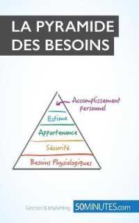 LA PYRAMIDE DE MASLOW - COMPRENDRE ET CLASSIFIER LES BESOINS HUMAINS