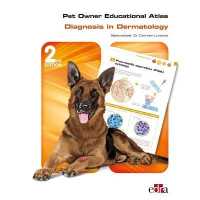 Pet Owner Educational Atlas: Diagnosis in Dermatology -2nd edition （2ND Spiral）