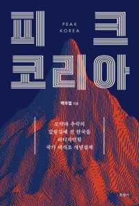 Peak Korea