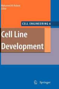 細胞株開発<br>Cell Line Development (Cell Engineering)