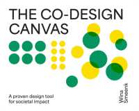 Co-Design Canvas : A proven design tool for societal impact