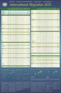 International Migration 2015 (Wall Chart)