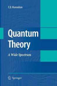 Quantum Theory : A Wide Spectrum