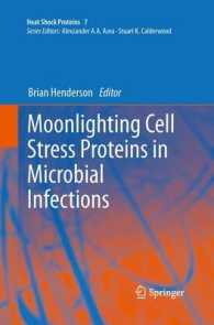 Moonlighting Cell Stress Proteins in Microbial Infections (Heat Shock Proteins)