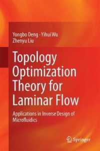 Topology Optimization Theory for Laminar Flow : Applications in Inverse Design of Microfluidics