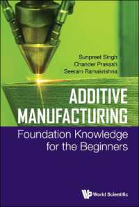 Additive Manufacturing: Foundation Knowledge for the Beginners