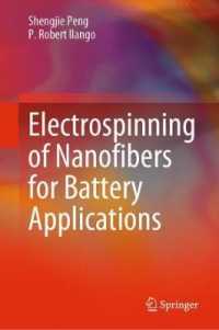 Electrospinning of Nanofibers for Battery Applications