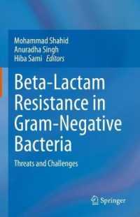 Beta-Lactam Resistance in Gram-Negative Bacteria : Threats and Challenges （2022）