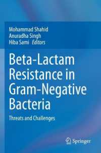 Beta-Lactam Resistance in Gram-Negative Bacteria : Threats and Challenges