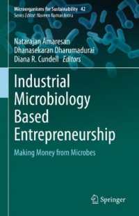 Industrial Microbiology Based Entrepreneurship : Making Money from Microbes (Microorganisms for Sustainability)