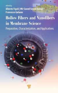 Hollow Fibers and Nanofibers in Membrane Science : Preparation, Characterization, and Applications