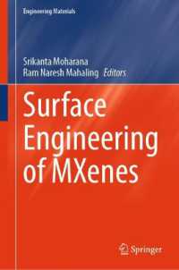 Surface Engineering of Mxenes (Engineering Materials)