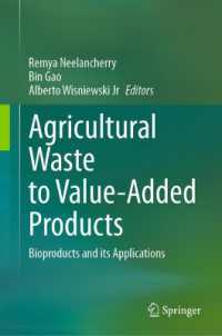 Agricultural Waste to Value-Added Products : Bioproducts and its Applications