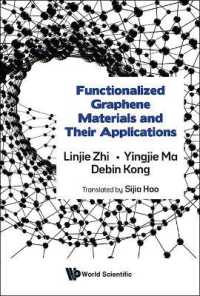 Functionalized Graphene Materials and Their Applications