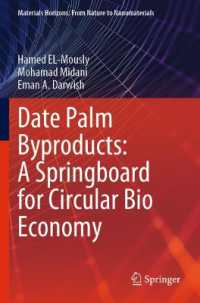 Date Palm Byproducts: a Springboard for Circular Bio Economy (Materials Horizons: from Nature to Nanomaterials)
