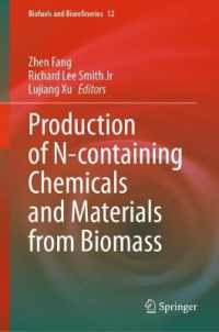 Production of N-containing Chemicals and Materials from Biomass (Biofuels and Biorefineries)