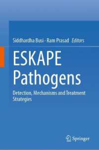 ESKAPE Pathogens : Detection, Mechanisms and Treatment Strategies