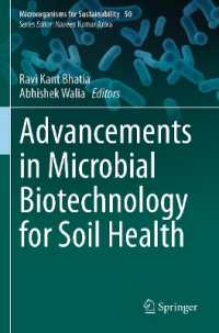 Advancements in Microbial Biotechnology for Soil Health (Microorganisms for Sustainability)