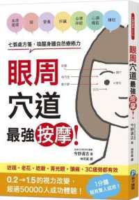 The Most Powerful Massage for the Acupuncture Points around the Eyes