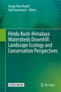 Hindu Kush-Himalaya Watersheds Downhill: Landscape Ecology and Conservation Perspectives