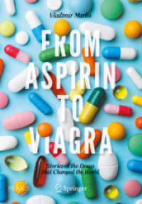 From Aspirin to Viagra : Stories of the Drugs that Changed the World (Springer Praxis Books)