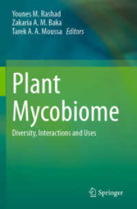 Plant Mycobiome : Diversity, Interactions and Uses