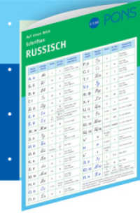 PONS Schriften auf einen Blick Russisch : kompakte Übersicht; alle Schriftzeichen (PONS Auf einen Blick 10) （9. Aufl. 2007. 30.5 cm）