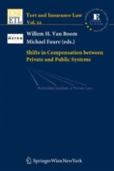 公私の補償システムに見られるシフト<br>Shifts in Compensation between Private and Public Systems (Tort and Insurance Law) 〈Vol. 22〉