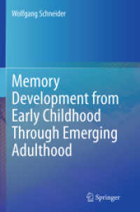 Memory Development from Early Childhood through Emerging Adulthood