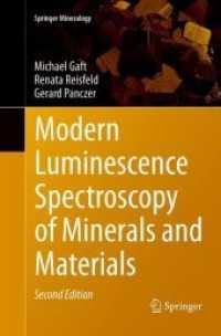 Modern Luminescence Spectroscopy of Minerals and Materials (Springer Mineralogy) （2ND）