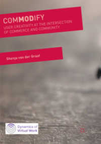 ComMODify : User Creativity at the Intersection of Commerce and Community (Dynamics of Virtual Work)