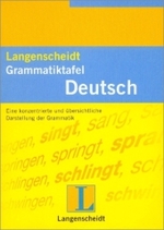 Langenscheidt Grammatiktafeln Deutsch : Eine konzentrierte und übersichtliche Darstellung der Grammatik （4. Aufl. 2004. 16 S. auf 2 Falttaf. 21 cm）