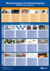 Poster Wareneingang und Warenausgang in Bildern und 10 Sprachen （2025）