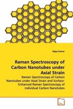 Raman Spectroscopy of Carbon Nanotubes under Axial Strain : Raman Spectroscopy of Carbon Nanotubes under Axial Strain and Surface-Enhanced Raman Spectroscopy of Individual Carbon Nanotubes （2009. 180 S. 220 mm）