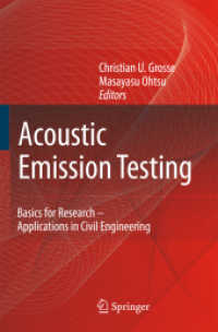 Acoustic Emission Testing