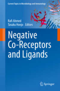 Negative Co-Receptors and Ligands (Current Topics in Microbiology and Immunology) 〈Vol. 350〉