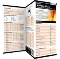 MADDEN NFL 23 - Steuerung Playstation - Unofficial Guide : Die komplette Spielsteuerung groß auf einen Blick! Für Playstation （2022. 6 S. 29.7 cm）
