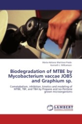 Biodegradation of MTBE by Mycobacterium vaccae JOB5 and Graphium sp. : Cometabolism, inhibition, kinetics and modeling of MTBE, TBF, and TBA by Propane and iso-Pentane grown microorganisms （Aufl. 2011. 176 S.）