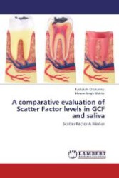 A comparative evaluation of Scatter Factor levels in GCF and saliva : Scatter Factor-A Marker （Aufl. 2012. 152 S. 220 mm）