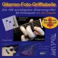 Gitarren-Foto-Grifftabelle im Pocket-Format : Die 100 wichtigsten Gitarrengriffe! Mit Bonus-Download (PDF) （1. Auflage）