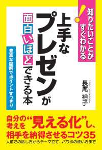 中経出版<br> 上手なプレゼンが面白いほどできる本