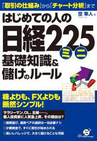 はじめての人の日経２２５ミニ　基礎知識＆儲けのルール