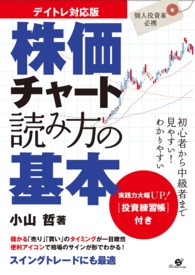 デイトレ対応版　株価チャート読み方の基本 - デイトレ対応版